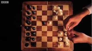 How to play chess properly