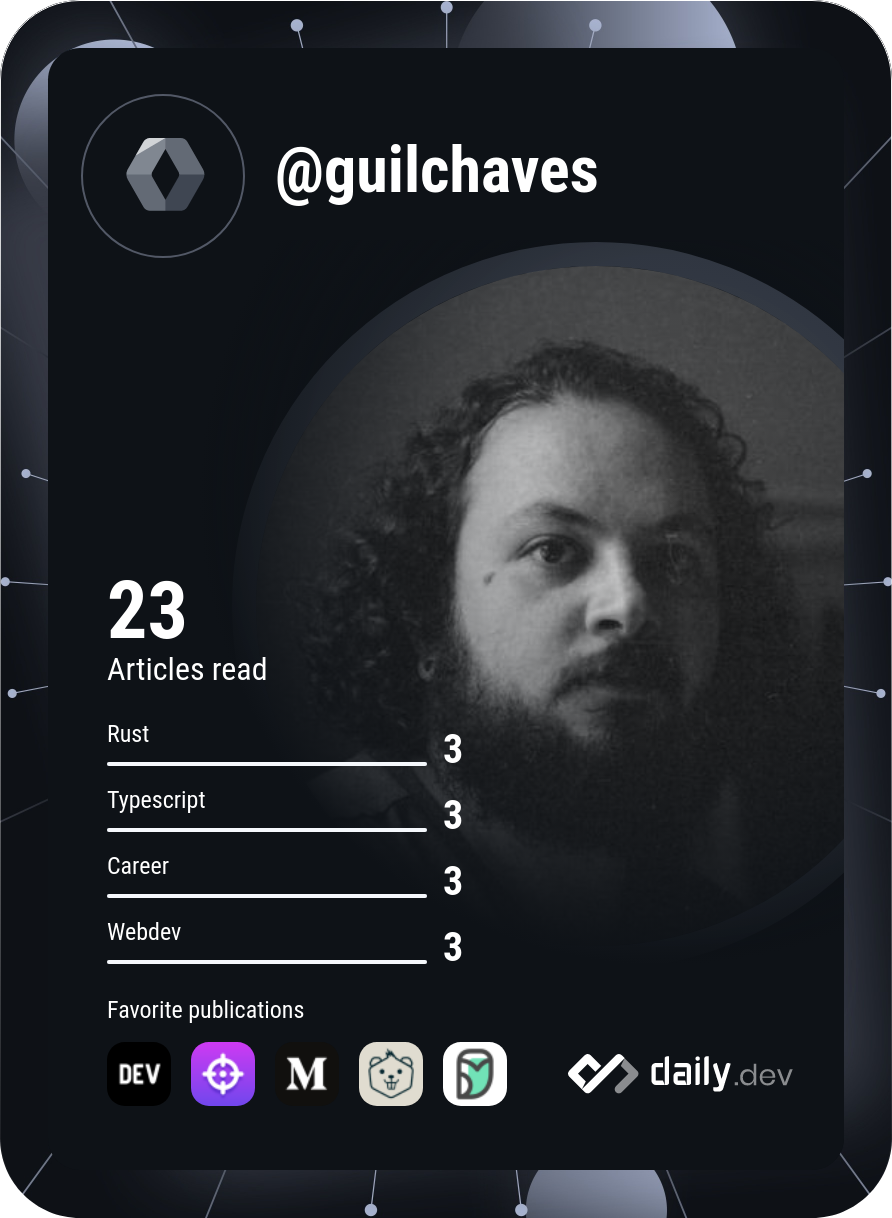 Guilherme Chaves's Dev Card