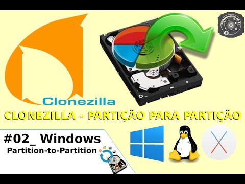 Clonezilla Partition-to-Partition