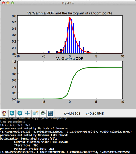 example.py output