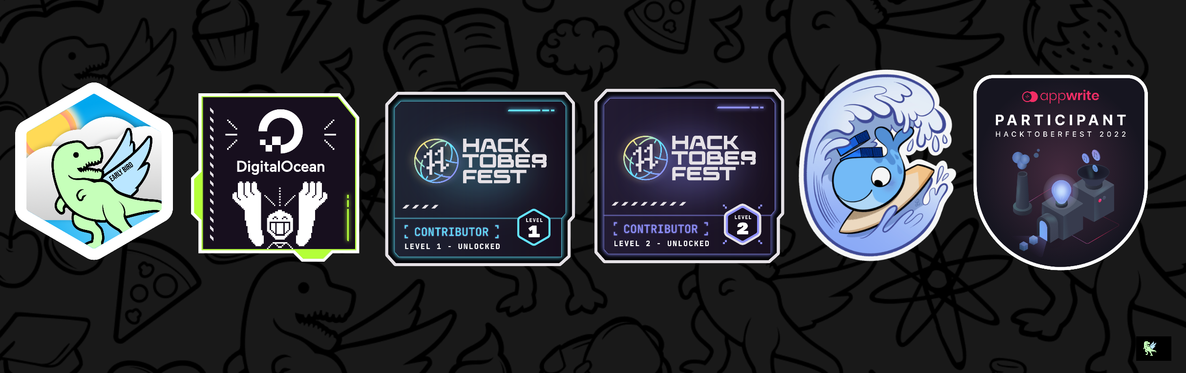 @shivani_badola's Holopin board