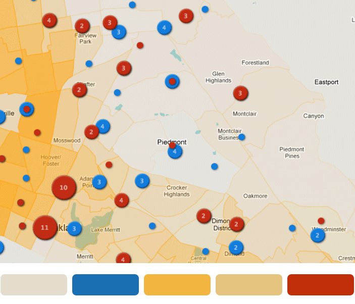 example color palette