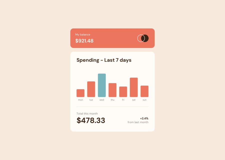 Expense Chat Component