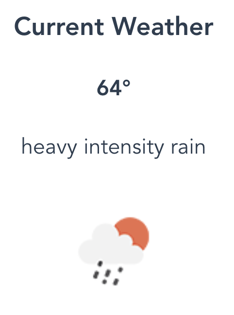 current_weather