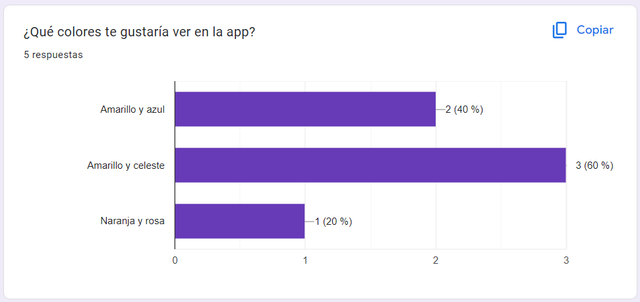 encuesta-1