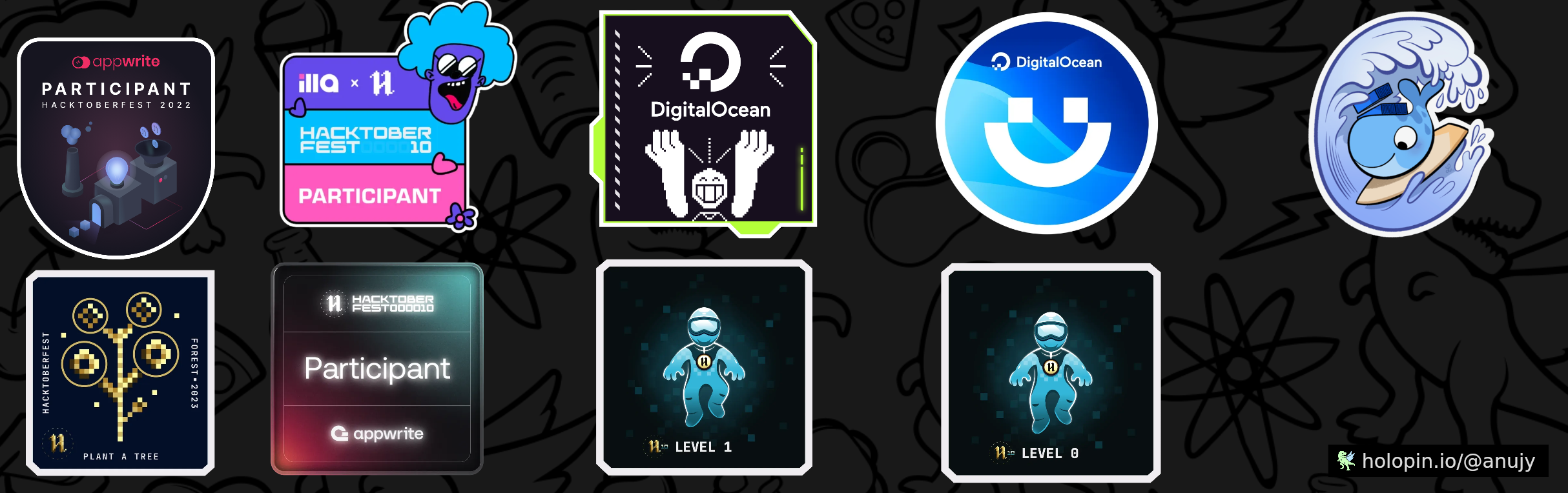 An image of @anujy's Holopin badges, which is a link to view their full Holopin profile