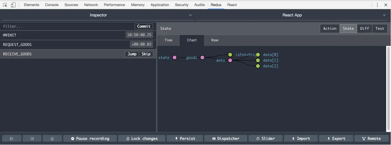 redux-devTools调试界面