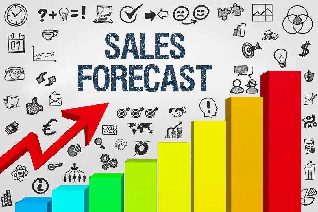 Retail Forecasting