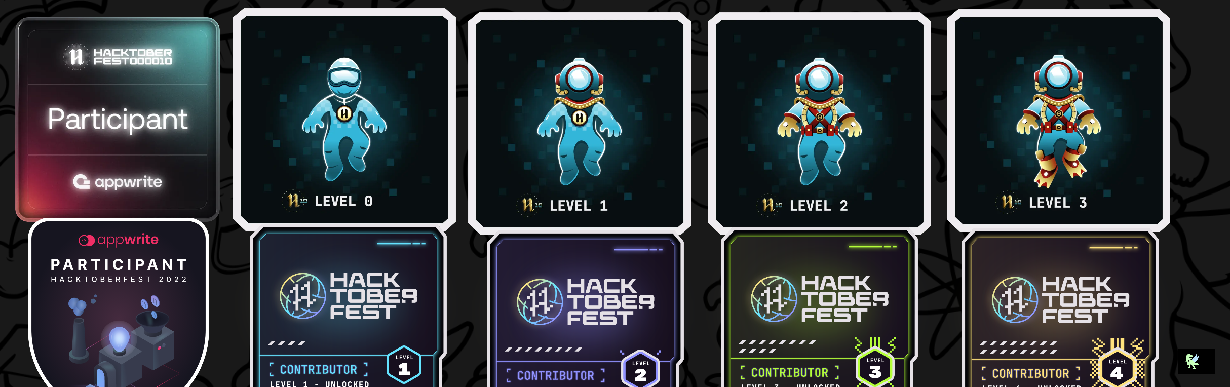 @dimple1606's Holopin board