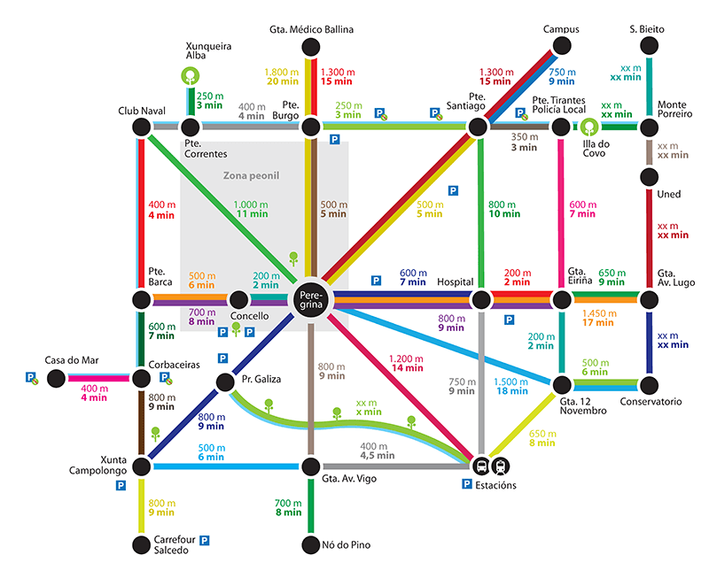 metrominuto-pontevedra