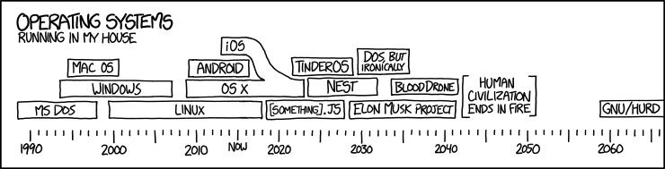 xkcd