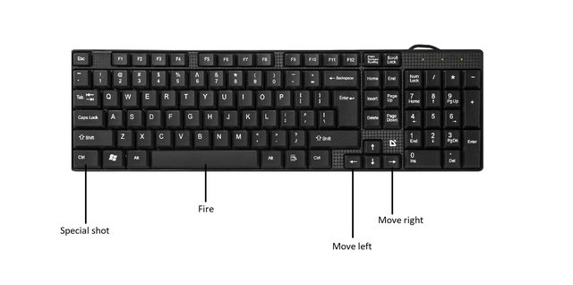 keyboard movements