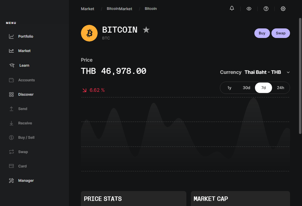 market-btc-page-expected