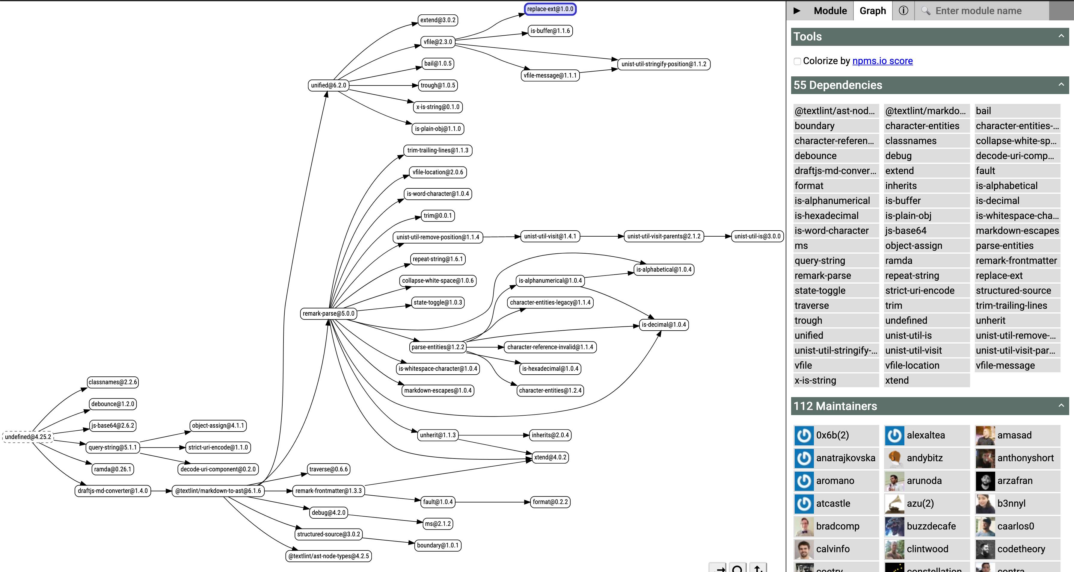 dependency graph example