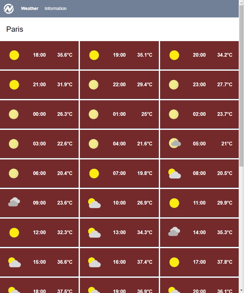 Weather Screen