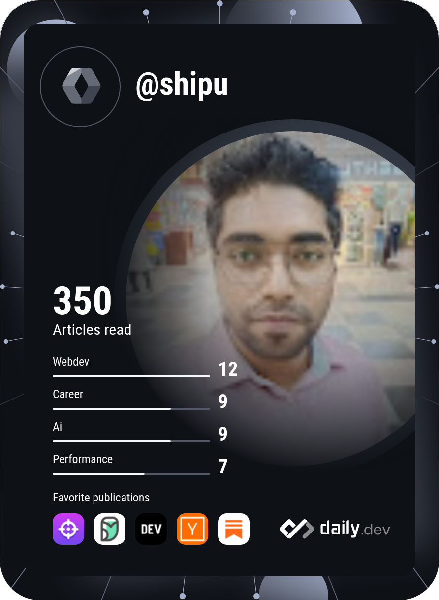 Shipu Ahamed's Dev Card