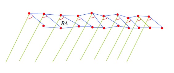 bearing angle