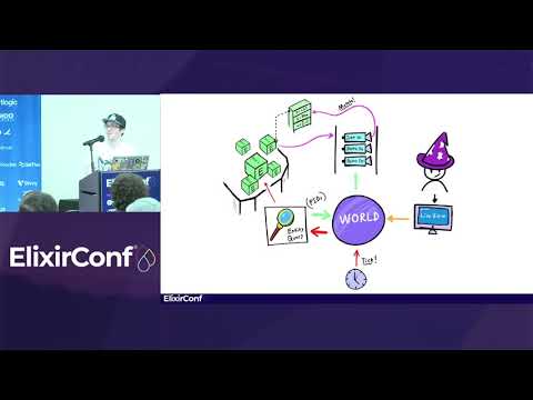 ElixirConf 2021 Youtube Link