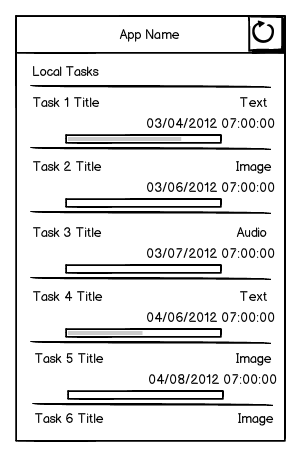 LocalTaskList