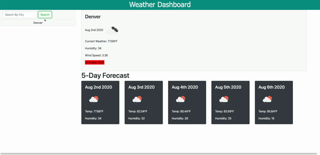 Weather_Dashboard_Demo