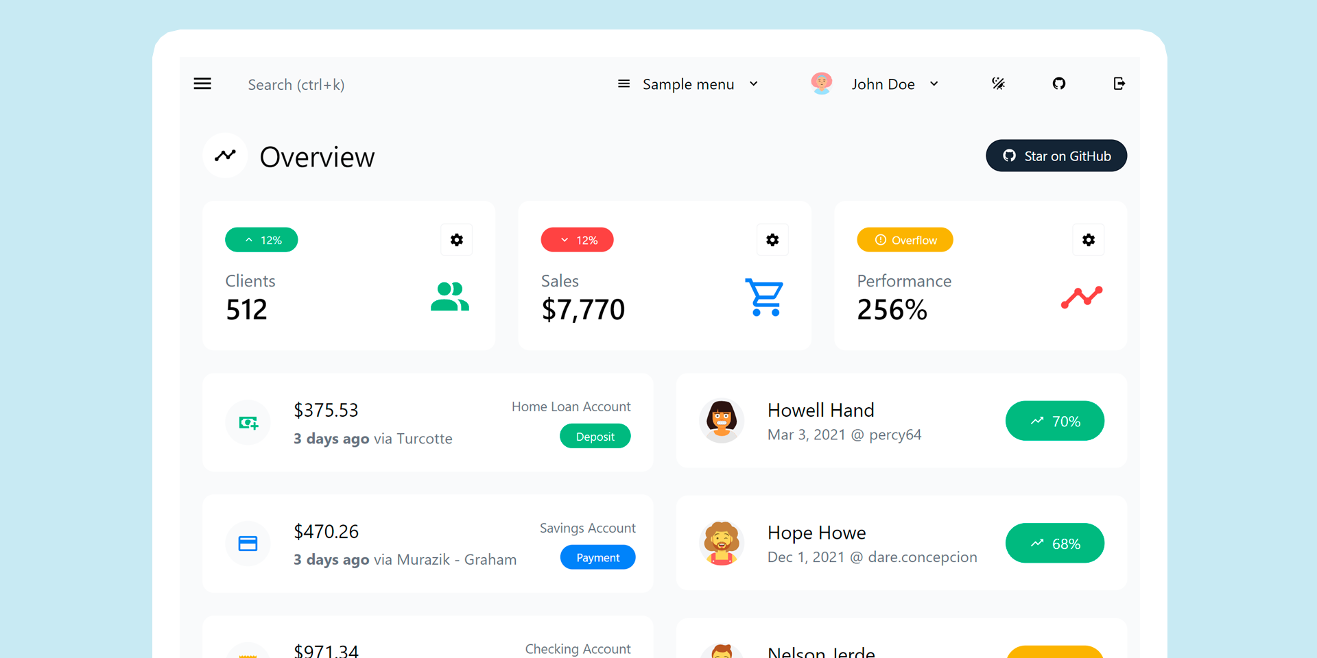 Free Vue 3 Tailwind CSS 4 admin dashboard