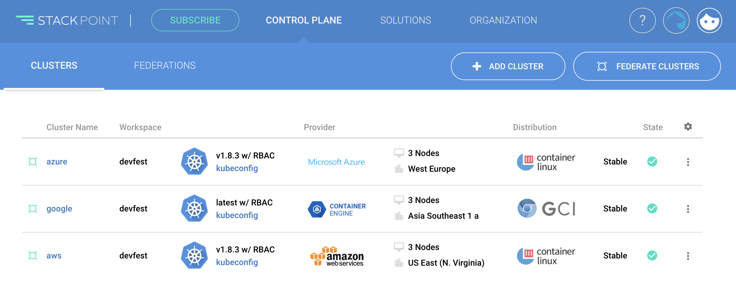 Stackpoint Dashboard