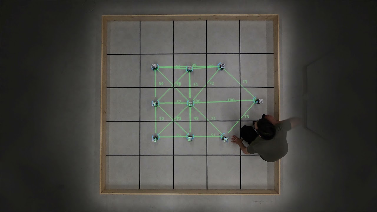 Tangible Swarm Demo