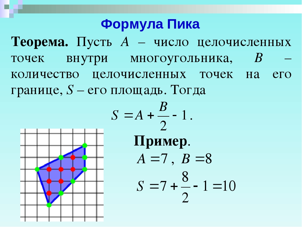 GitHub - daniel-kurushin/Pick-s-theorem: Pick's theorem demo · GitHub