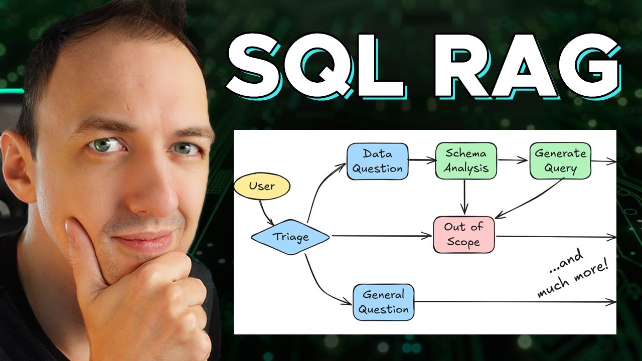 Learn about Query RAG