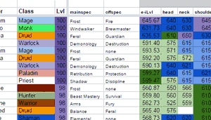 spreadsheet