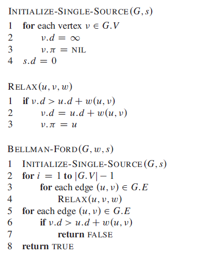 Bellman-Ford-Algorithm