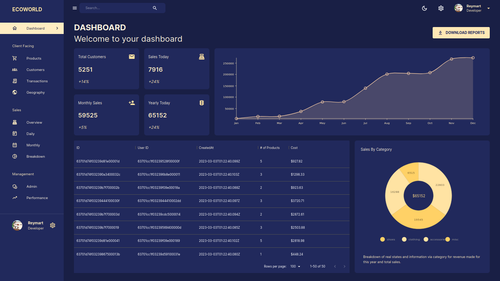 GitHub - reymartvega/Admin_Dashboard_Client · GitHub