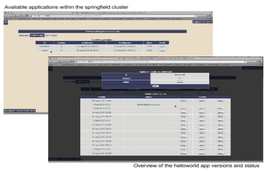 overview application manager