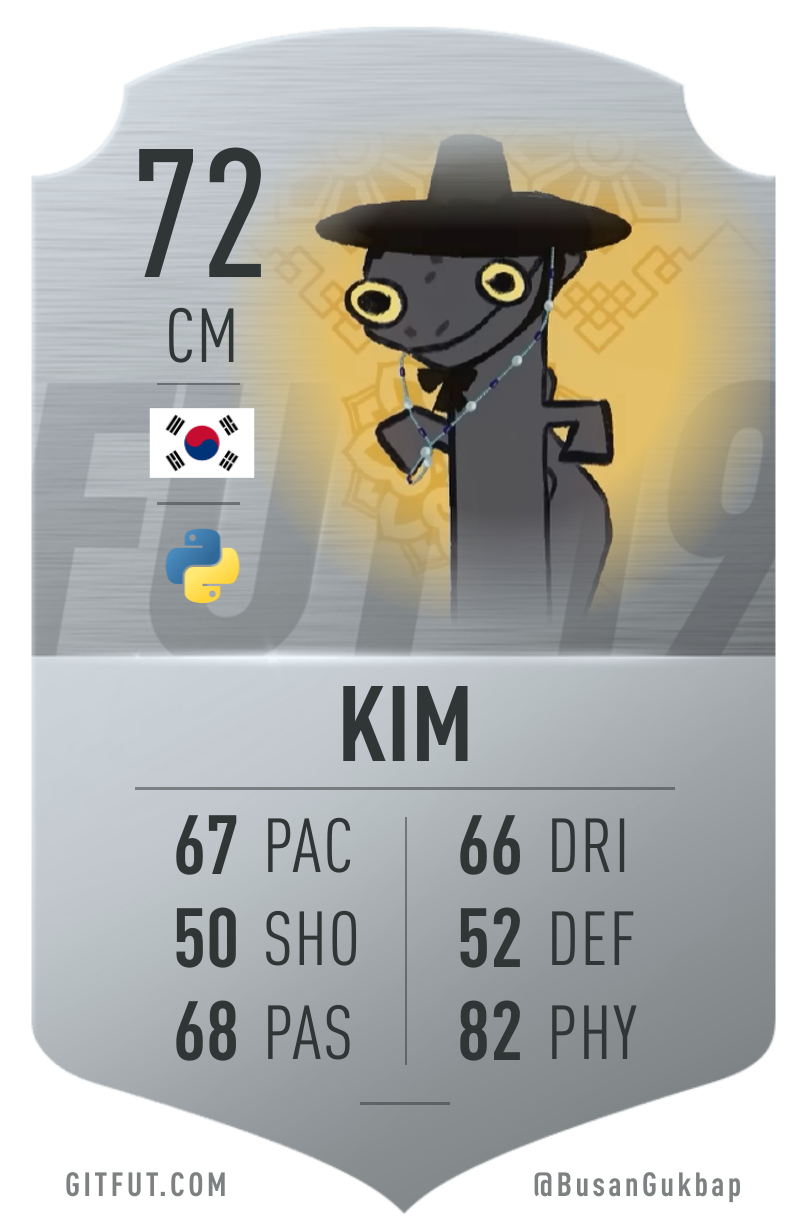 BusanGukbap GitFut card