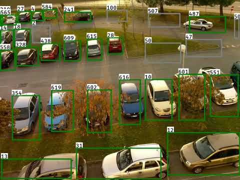 PARKING SLOT OCCUPANCY DETECTION