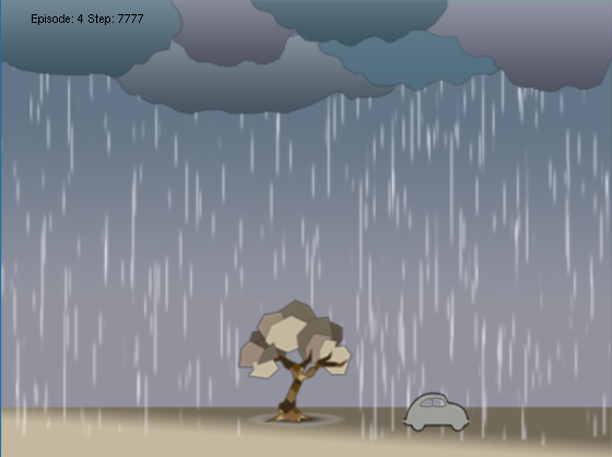 Rain-car problem