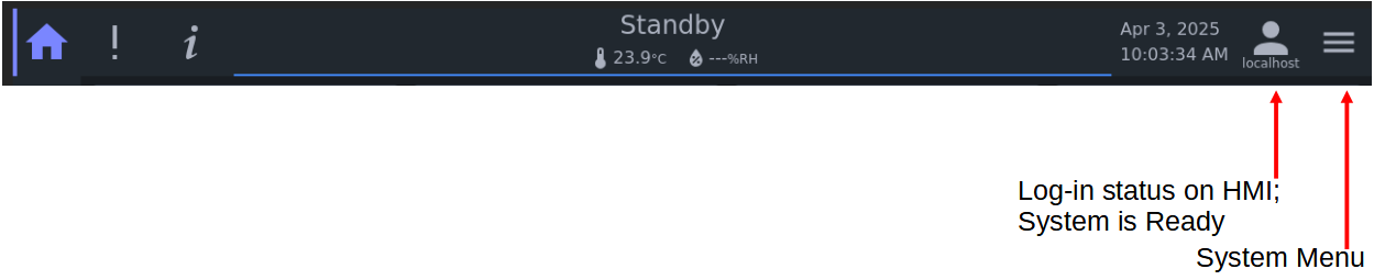 Login status on HMI; GL system is ready for operation.