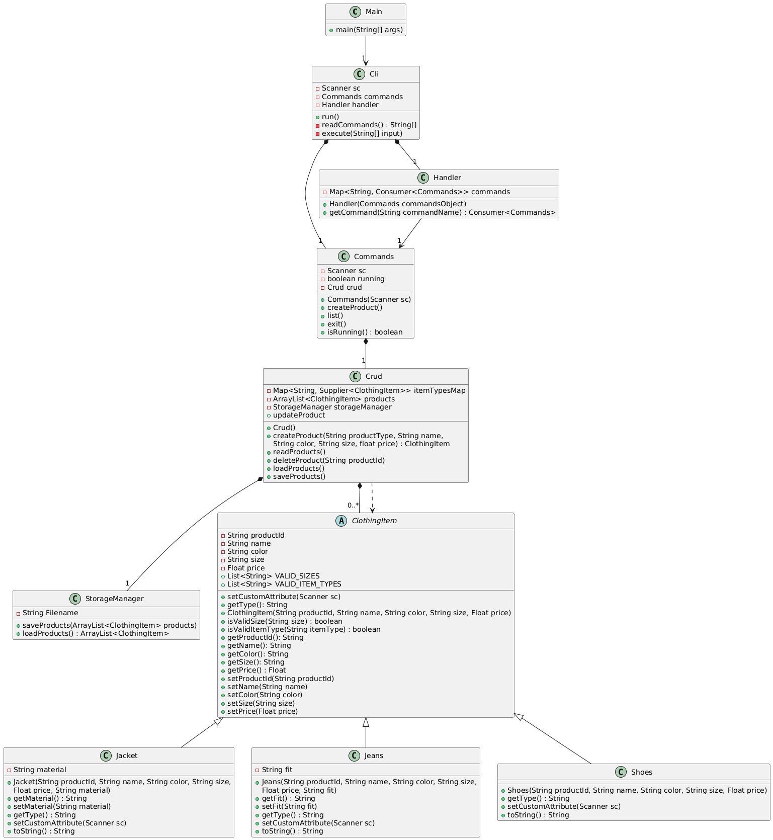 Class Diagram