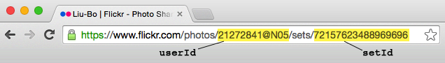 SetId and UserId parameters in a Flickr gallery url