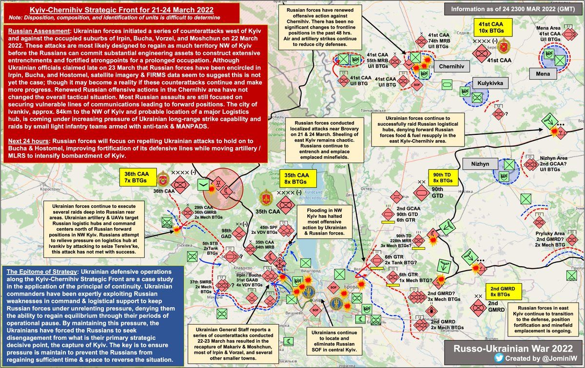 Kyiv-Chernihiv Strategic Front 2022.3.21-3.24 🔍