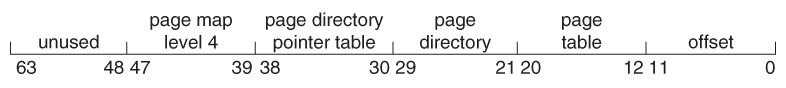 Figure 8.25 - x86-64 linear address.