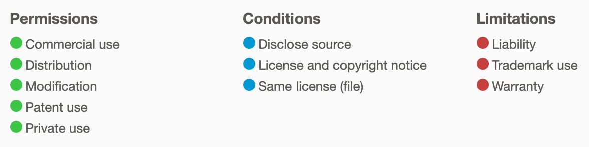 Mozilla Public License 2.0