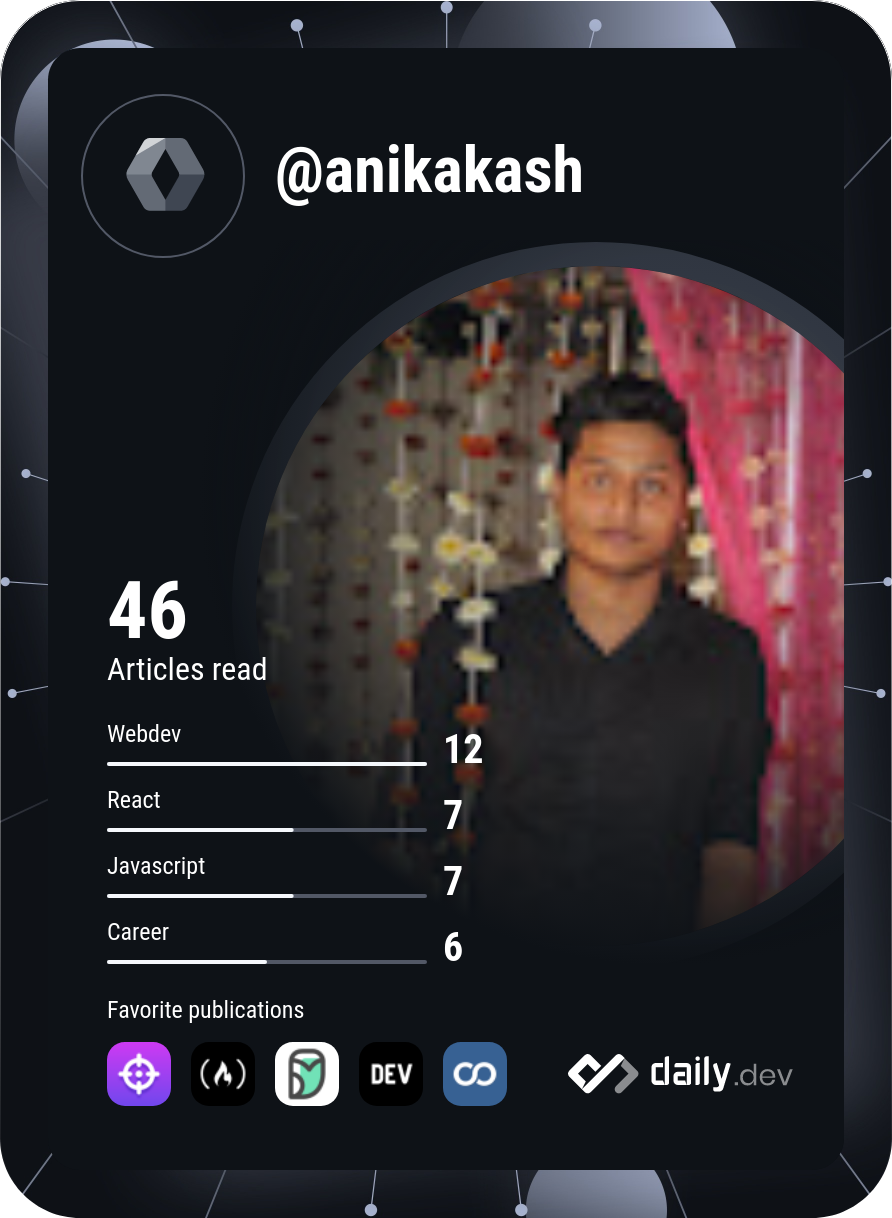 Anik Dash Akash's Dev Card