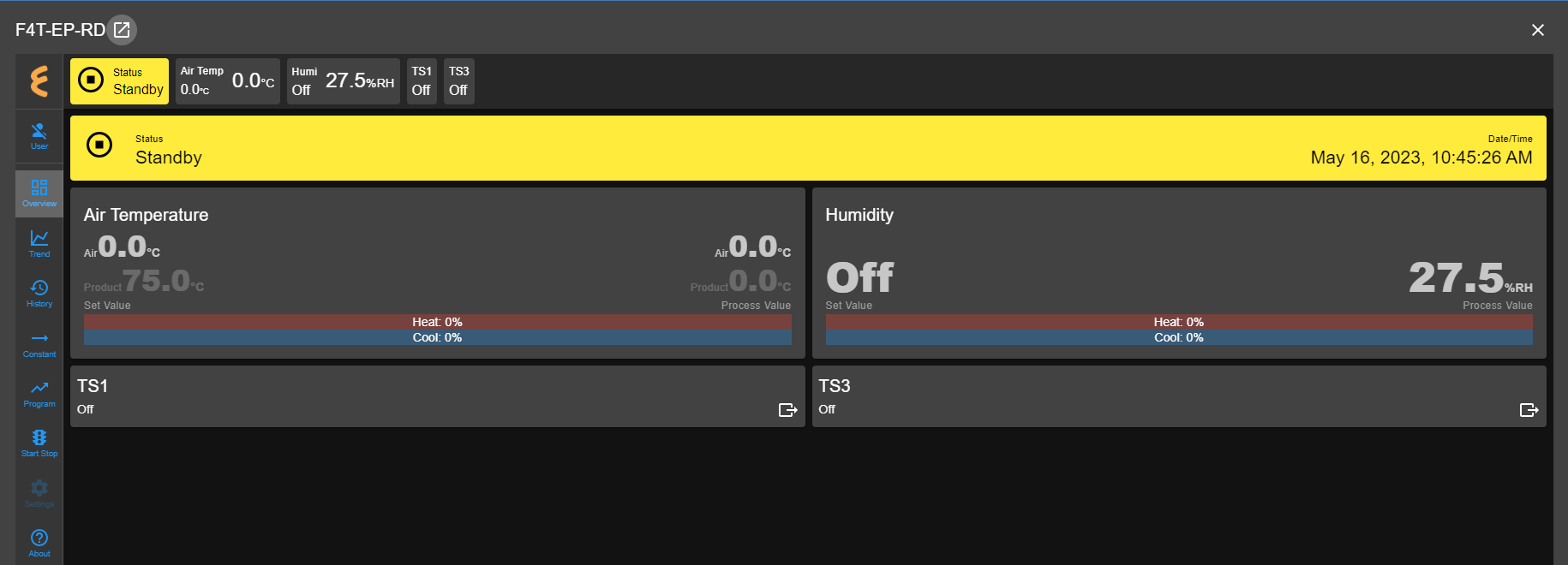 EWC displayed inside the Network Monitor tab