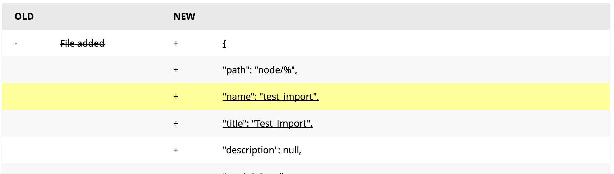[UX] Add styling to configuration management diff · Issue #2042 ...