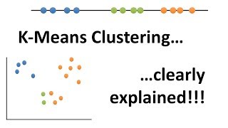 K-Means Clustering Video Tutorial