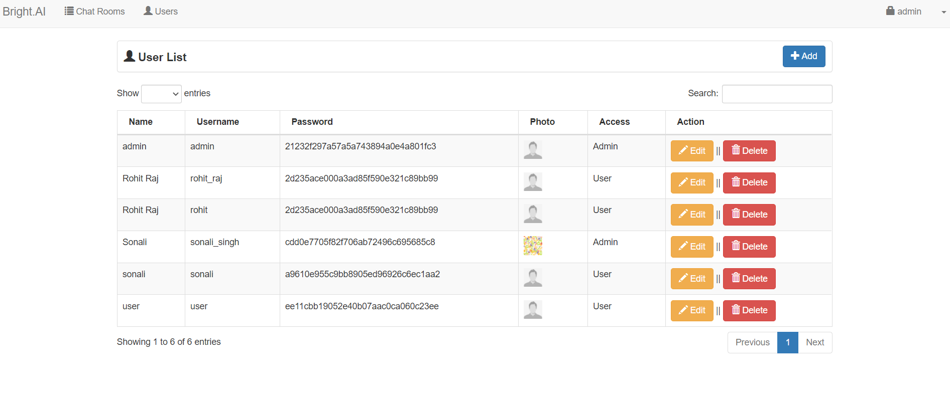 Users list with Password Hashing