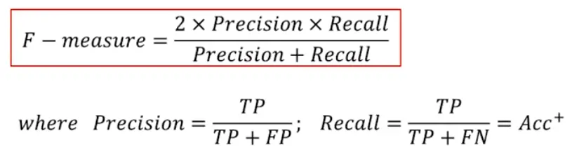 Precision与Recall