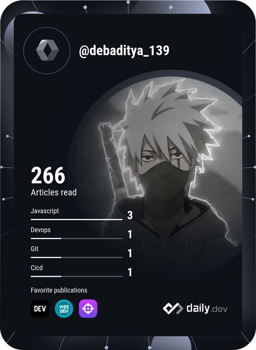 Debaditya Singh's Dev Card