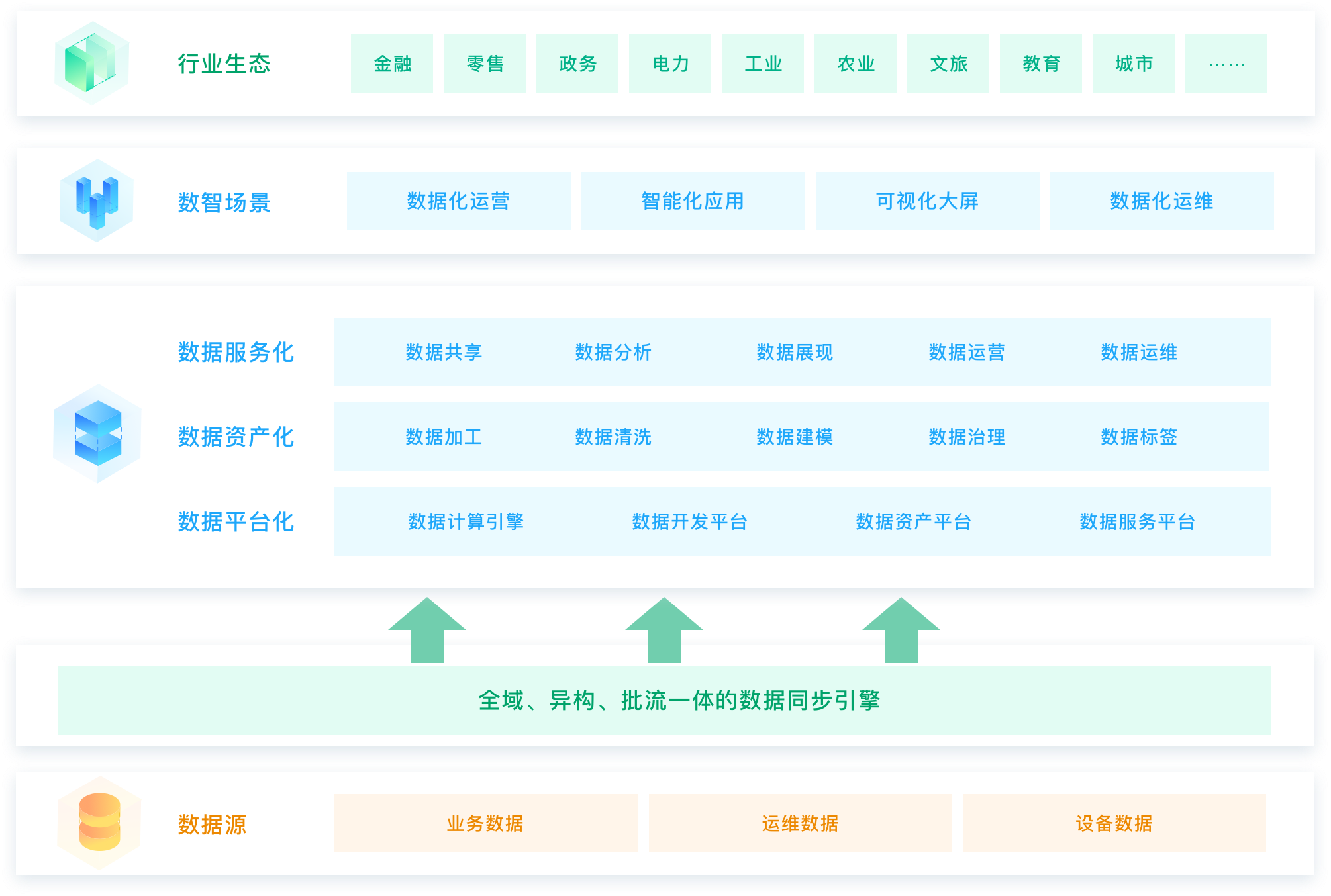 输入图片说明